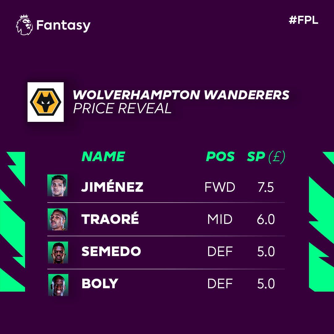 FPL 2023-24: When are the Fantasy Premier League prices revealed?